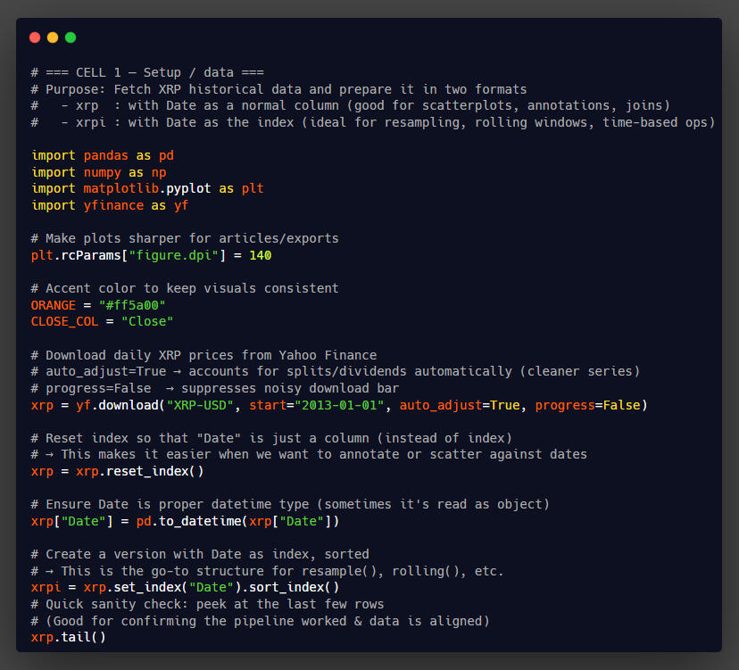 42% of Customers Are 36-50, Our Core Audience