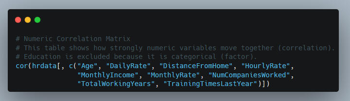 Bolivia, Honduras, and Nicaragua lead in IDA disbursements, reflecting their deep reliance on long-term concessional financing.