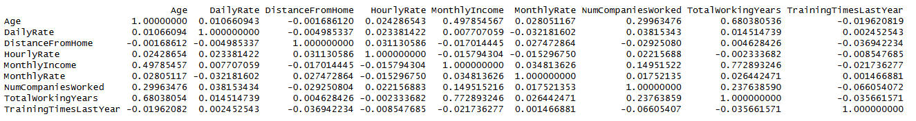 SQL query extracting yearly disbursements for the region's top 5 borrowers.