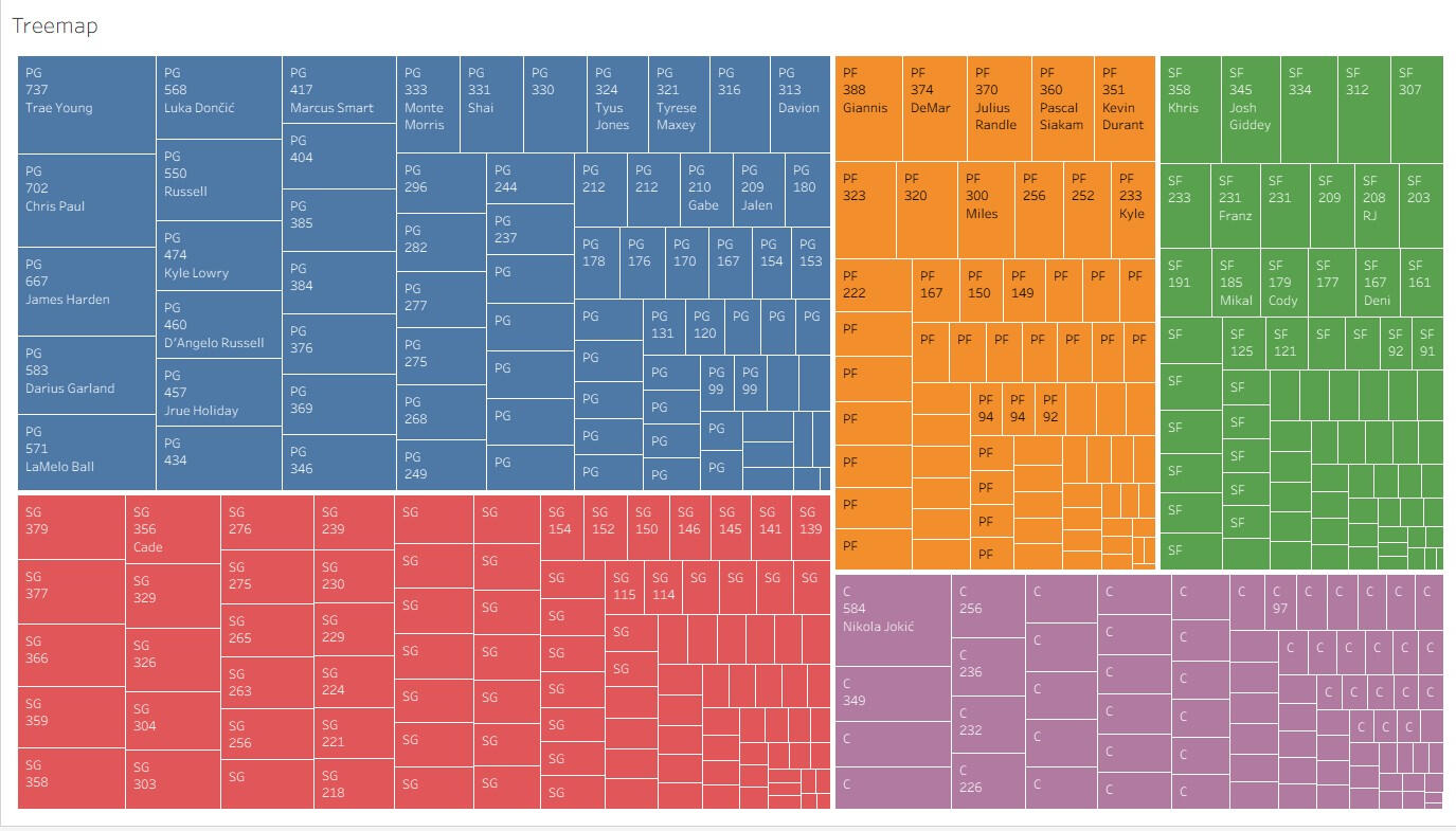 Latin America's share of global IDA flows has steadily declined despite absolute growth, indicating rising competition for development resources.