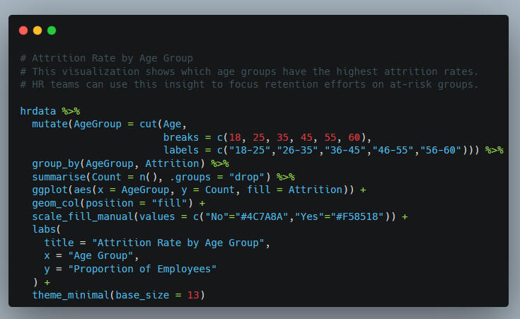 Latin America's share of global IDA flows has steadily declined despite absolute growth, indicating rising competition for development resources.
