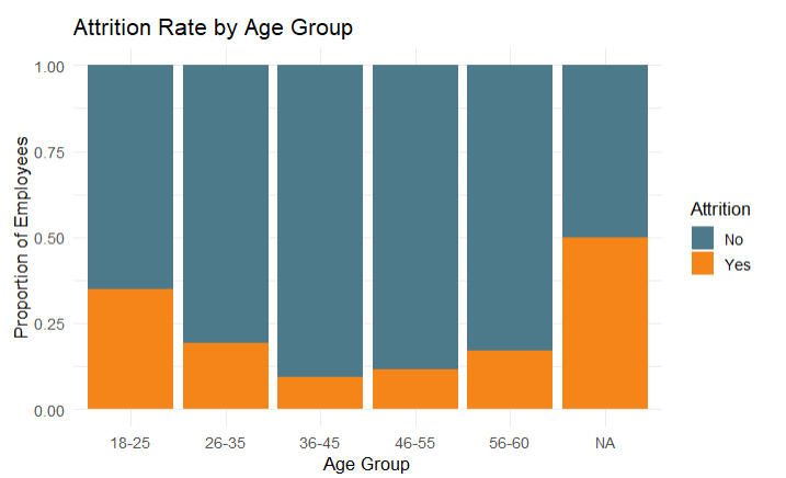 Latin America's share of global IDA flows has steadily declined despite absolute growth, indicating rising competition for development resources.